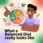 What a Balanced Diet Really Looks Like (Without Extremes)